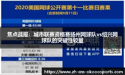 焦点战报：城市联赛资格赛扬州网球队vs绍兴网球队的突破性较量