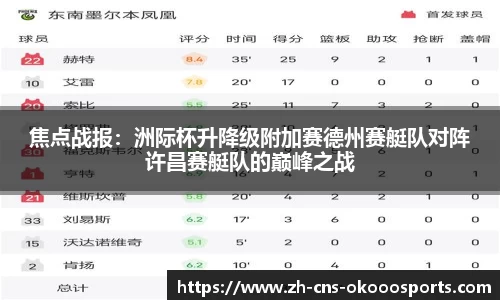 焦点战报：洲际杯升降级附加赛德州赛艇队对阵许昌赛艇队的巅峰之战